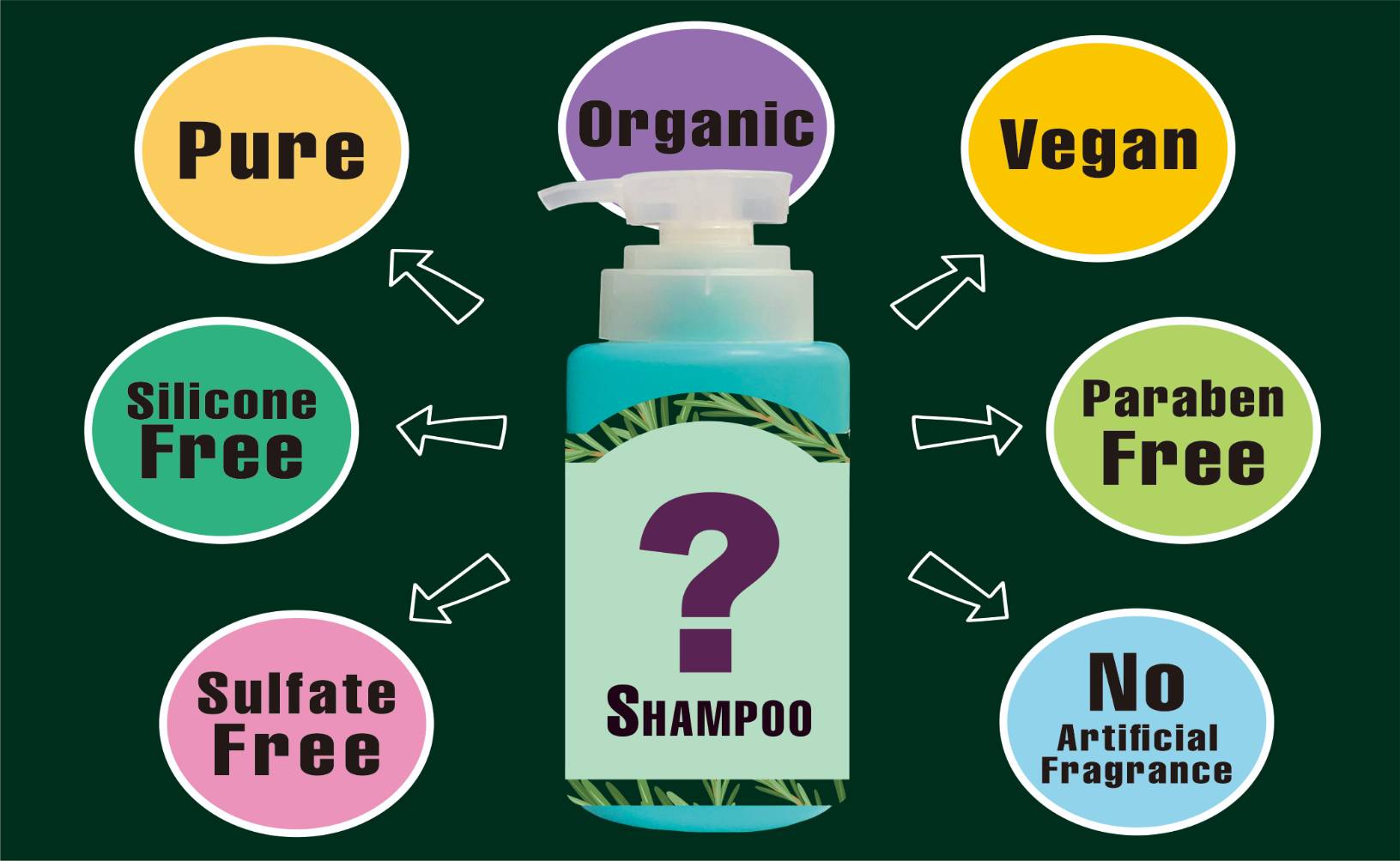 What Shampoo Should We Use Piyawat Clinic